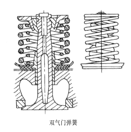 雙氣門(mén)彈簧.jpg