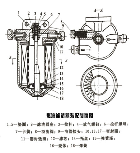 燃油濾清器裝配剖面圖.jpg